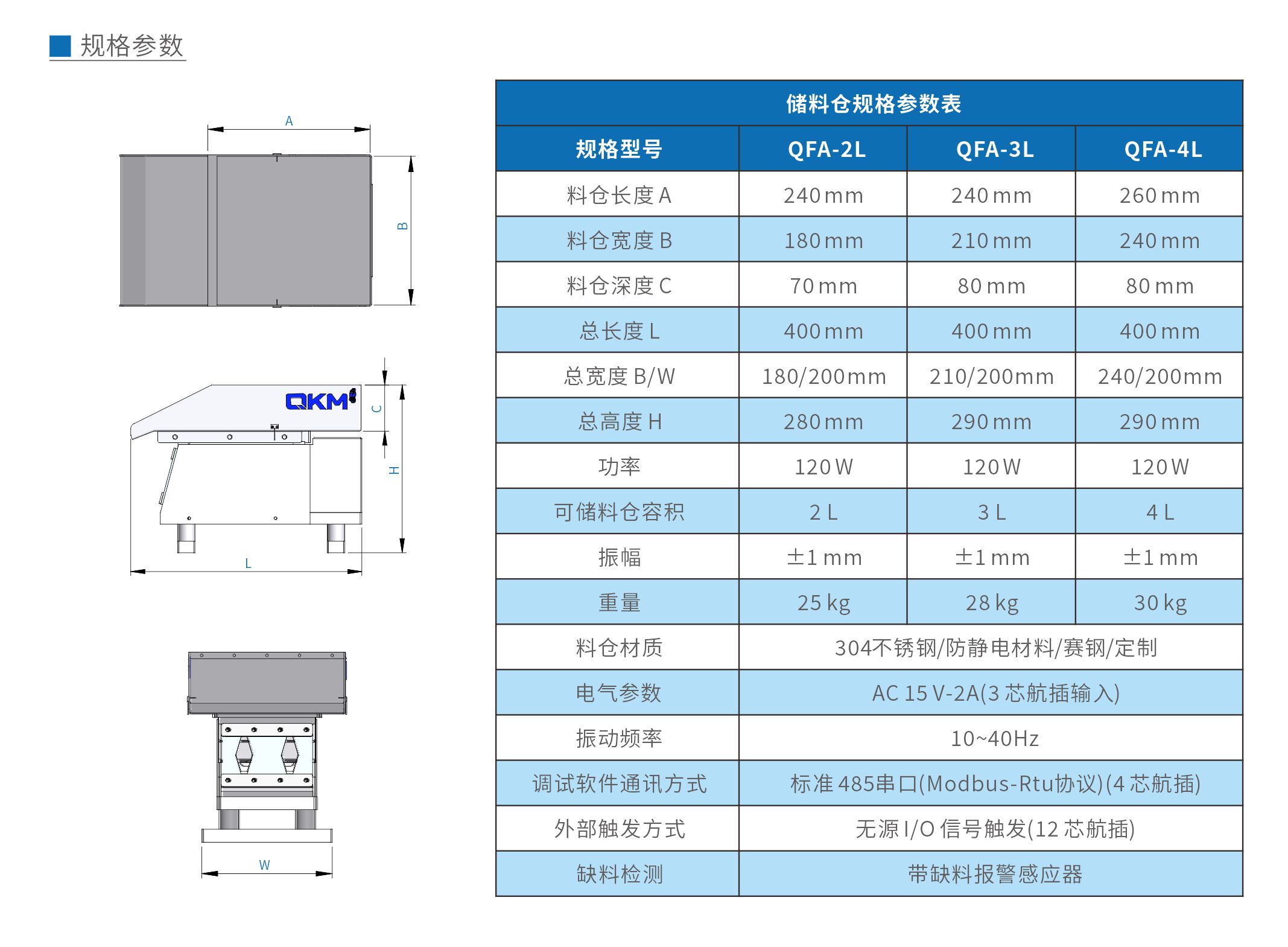 储料仓参数表.jpg