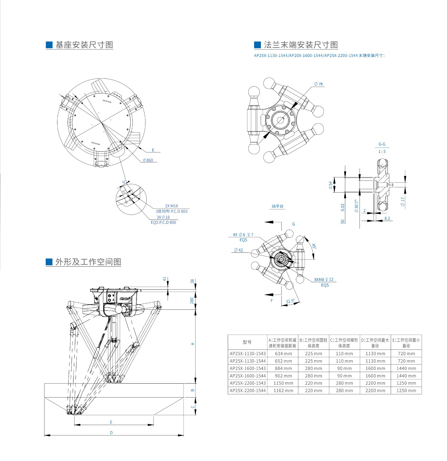 AP25X线图.jpg